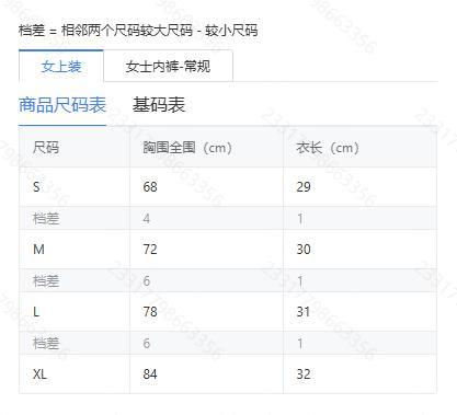 BlushHub Bright Green Halter Twist Two-Piece Swimsuit | Sexy Hot Girl Style, Halter Design, Front Twist & High Waist Tummy Control