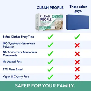Fabric Softener Sheets - Dryer Sheets - Softens & Removes Static Cling - Vegan Laundry Softener With Essential Oils - Fresh Scent, 120 Pack