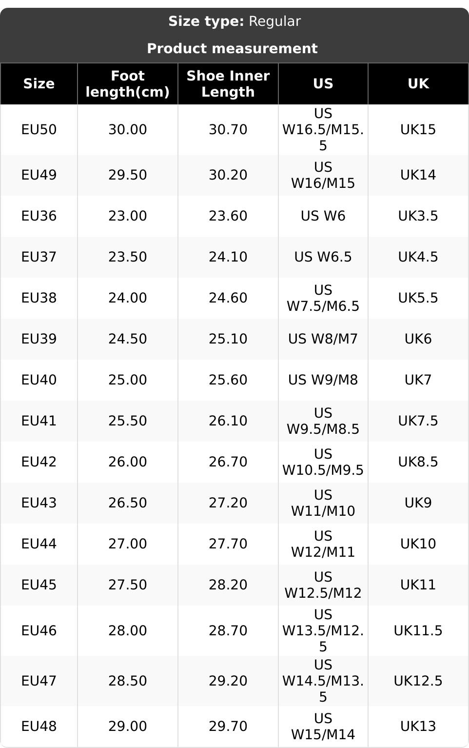 Men's Casual Canvas Shoes, Low Top Round Toe, Lace-Up Flatform, Anti-Slip Rubber Sole, Unisex Couple Sneakers, All-Season Fashion