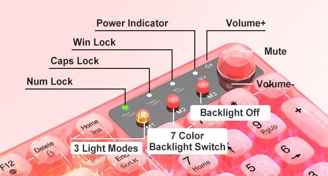 Pink Light Up Keyboard and Mouse Wireless,Cute 2.4Ghz Cordless Rechargeable Transparent Backlit Keyboard,15 Backlight Effects,Volume Knob,RGB Mouse with 3 DPI for Mac Computer PC Laptop Desktop iPad