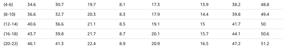 Summer Dresses for Women Flowy Maxi Sundress Short Sleeve Tiered Beach Dress with Pockets 2026 Vacation Travel new arrival fashion vacation beach outfit loose fit overall