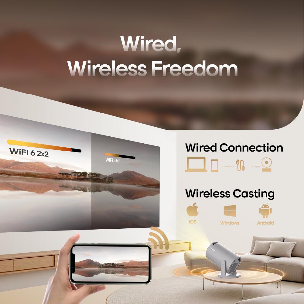 Magcubic Projector Android 14 Hy300pro, Dual Wifi6, 290 Ansi Brightness, 1280x720p Resolution, Home & Outdoor Use, Table Mount