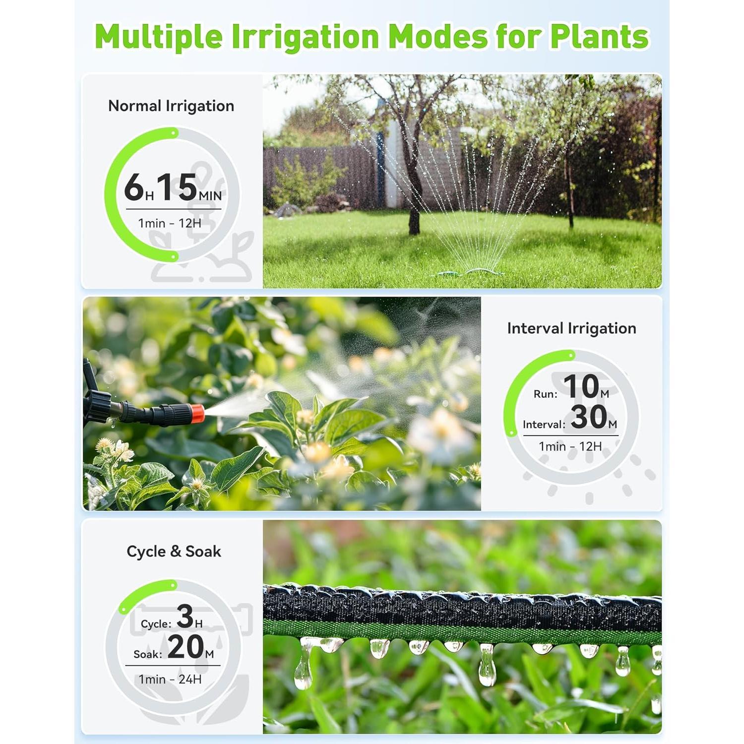 WiFi Water Timer for Garden Hose, 2-Zone Sprinkler Timer, WiFi Irrigation Controller, Automatic Watering System for Lawns and Yard WiFi Water Timer for Garden Hose, 2-Zone Sprinkler Timer, WiFi Irrigation Controller, Automatic Watering System for Lawns and Yard