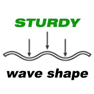 Outdoor Galvanized Raised Garden Bed, 4ft Oval Silver Planter for Veggies, Flowers & Herbs - Rot Resistant