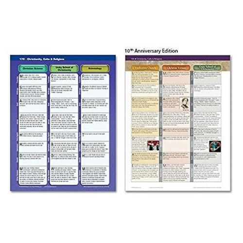 Rose Book of Bible Charts, Maps, and Time Lines