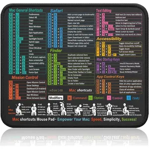 Pad for macOS Shortcuts – Small  Cheat Sheet Desk Pad – 11.8"x9.8" Portable  Mousepad – Gaming, Office, , Non-Slip, Stitched Edges