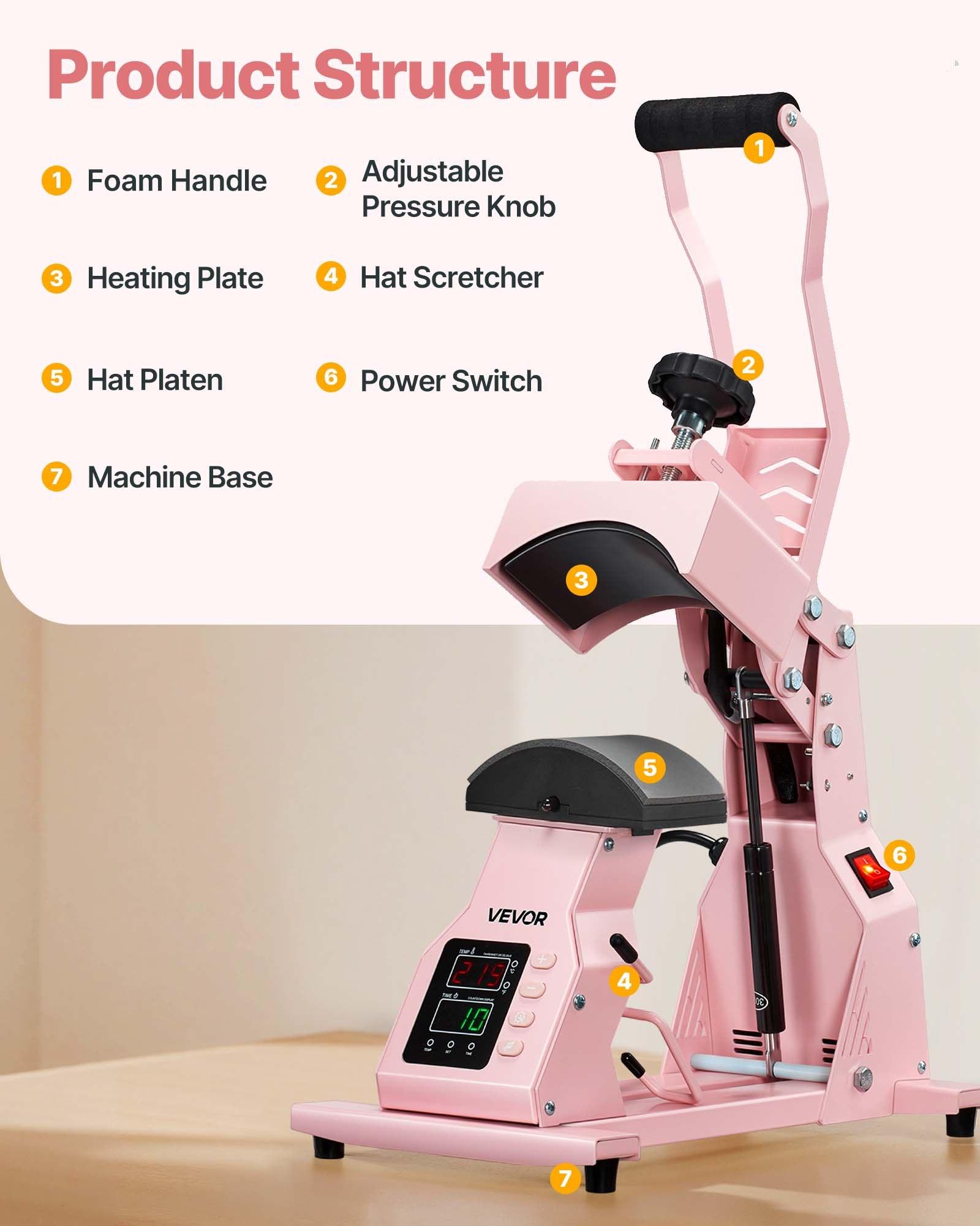 VEVOR Hat Heat Press Machine, with 4pcs Interchangeable Platens, Precise Temperature and Time Control, Hat Press for HTV Iron On and Sublimation Projects, for Caps, Headbands, Cuffs, Face Masks, Pink VEVOR Hat Heat Press Machine, with 4pcs Interchangeable Platens, Precise Temperature and Time Control, Hat Press for HTV Iron On and Sublimation Projects, for Caps, Headbands, Cuffs, Face Masks, Pink