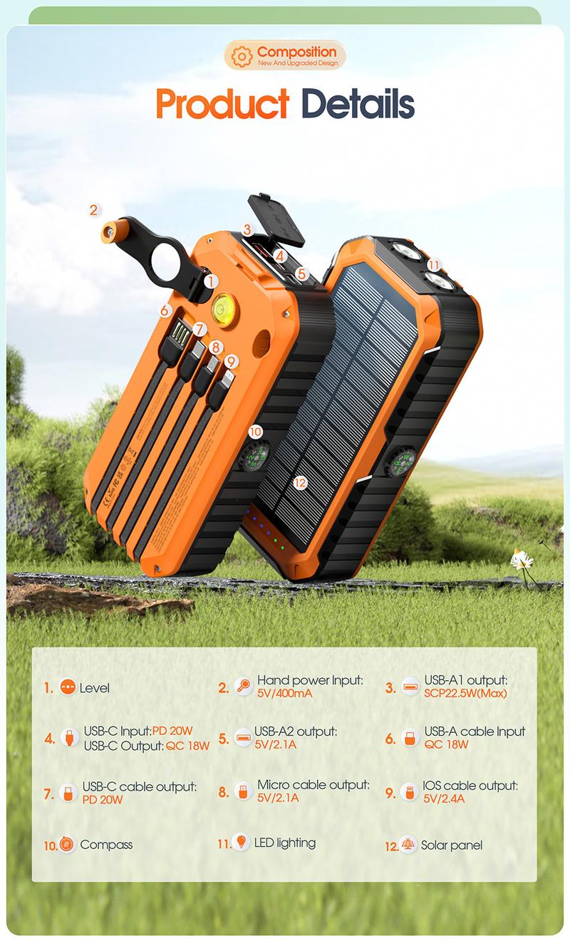 Solar Charger Power Bank 40000mAh with Hand Crank & Built-in 4 Cables, Portable Phone Charger & Solar Power Bank, 22.5W Fast Charging, 6 Outputs & 4 Inputs, Flashlight & Compass for Outdoors