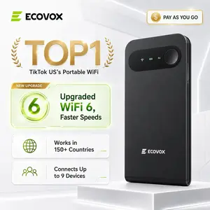 ECOVOX Global Portable Mini WiFi Hotspot Stay Connected Abroad No SIM Needed 13-Hour Battery Connect 9 Devices at Once Perfect for Travel, Renters, Business & Study Abroad SummerVibes 4glte router user stable easy connection