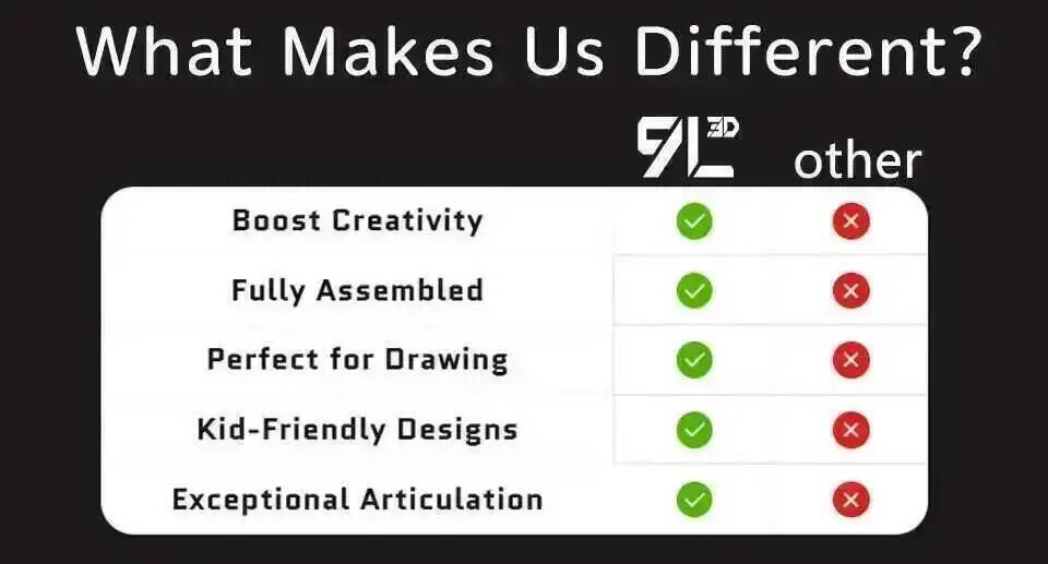 9L3D Printed Invincible Dummy13 Titan Lucky13 Invulnerable Mark Toy Collectible Figures As Gift For Kids Birthday Children's Day