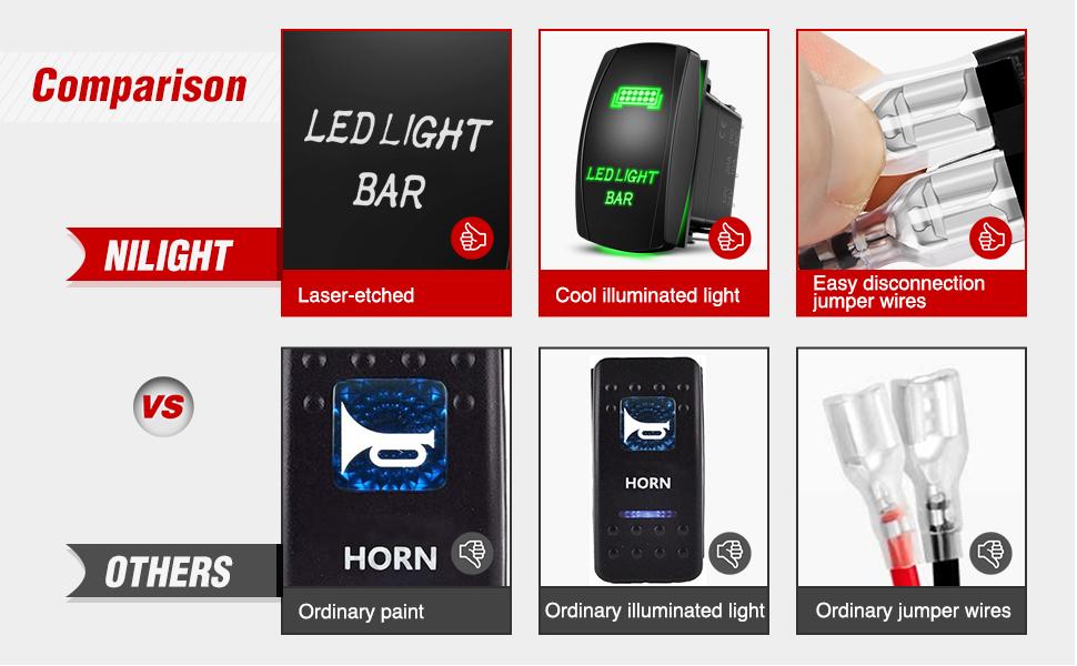 5Pin Laser On/Off LED Light Bar Rocker Switch Green 5Pin Laser On/Off LED Light Bar Rocker Switch Green