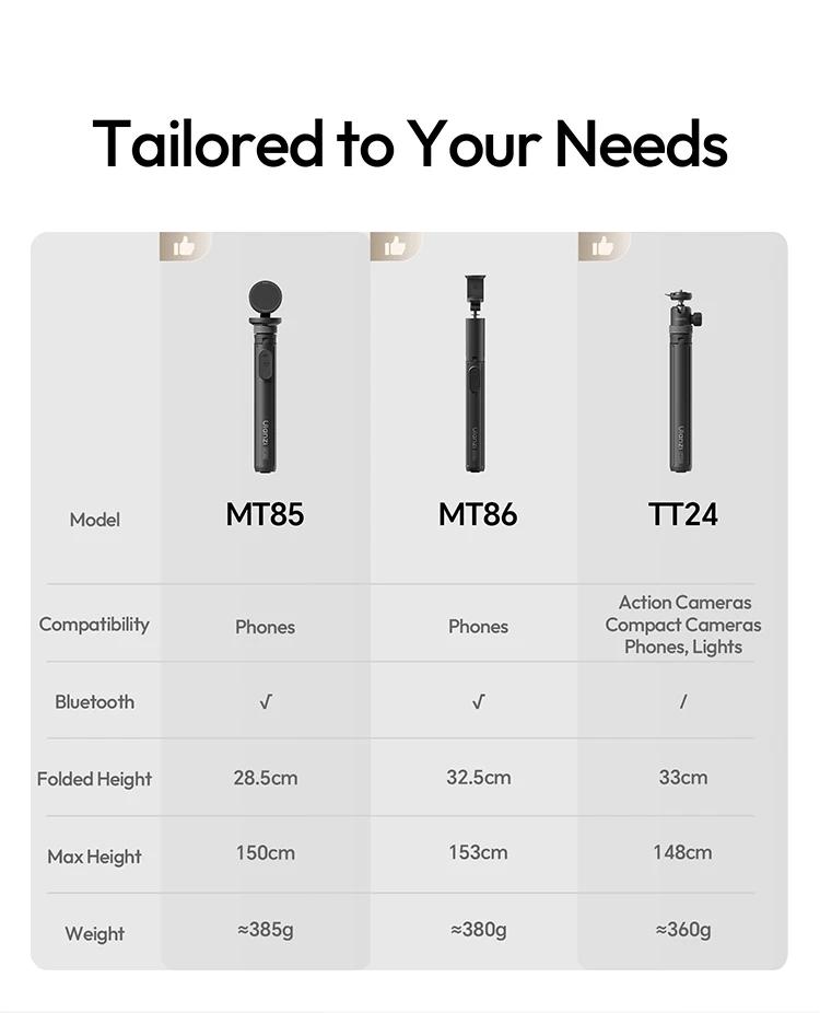 Ulanzi MT85 Smartphone Selfie Stick Phone Automatic Tripod Stand 1.5M With Bluetooth Controller 10M Wireless Magsafe Quadruped