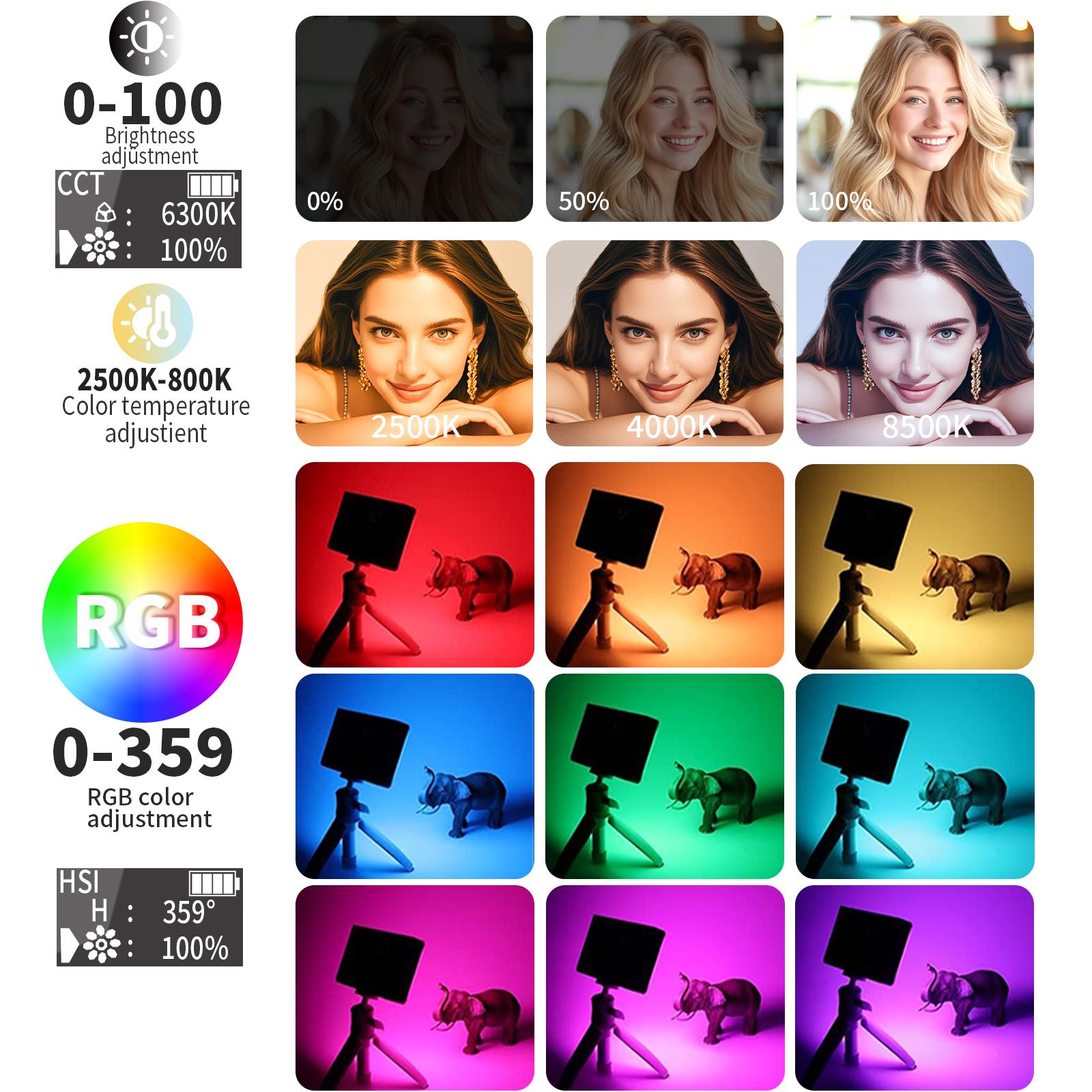 Portable Photography Fill Light Kit, 360° RGB Soft Fill Light with LCD Display Suitable for Live Streaming, High Capacity Photographic Fill Light for Camera