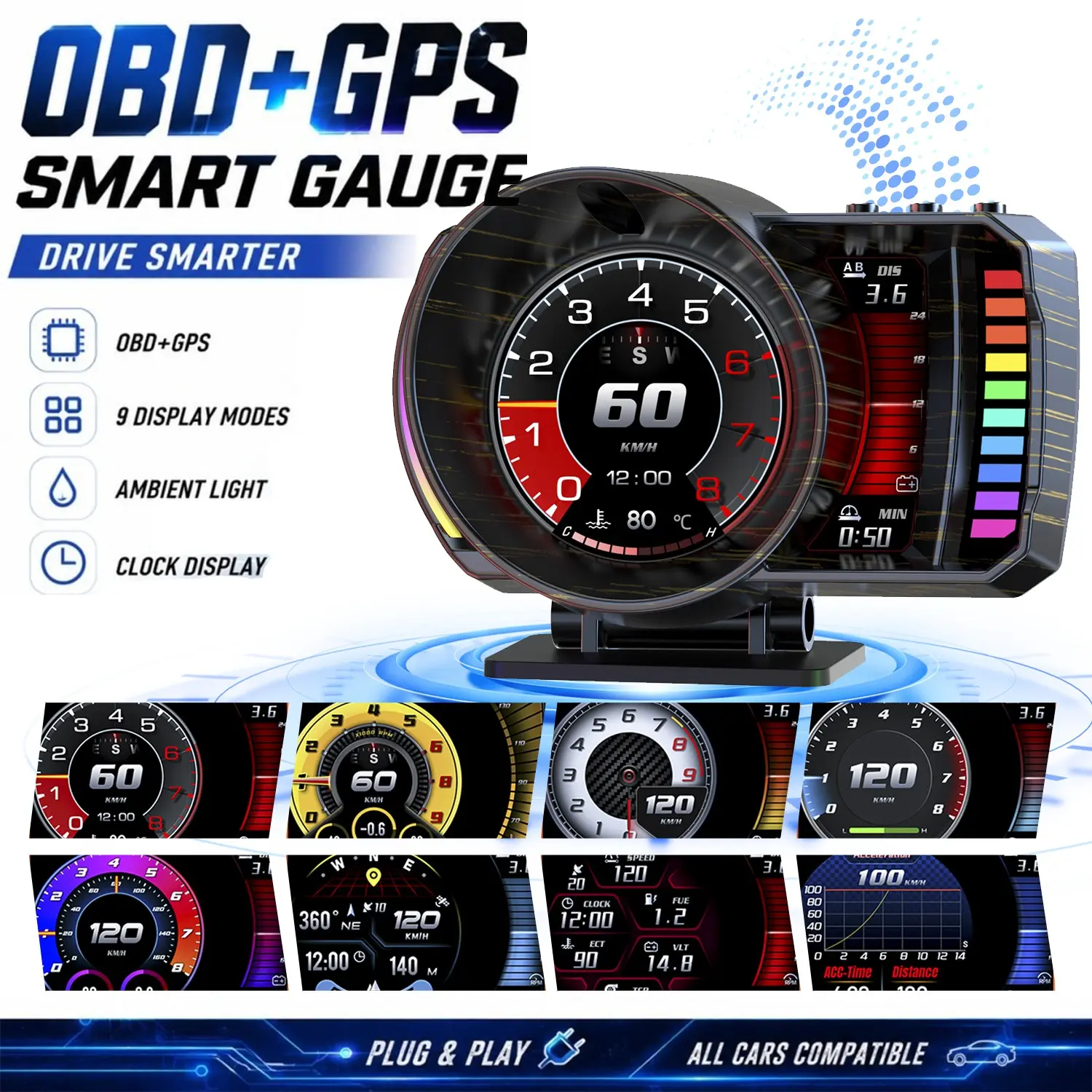 P28 Car Head-Up Display, Obd2 + GPS Smart Hud, Multi-Color Digital Speedometer, Obdii Vehicle, Speed, Rpm, Voltage, Over-Speed Alarm, Gesture Control