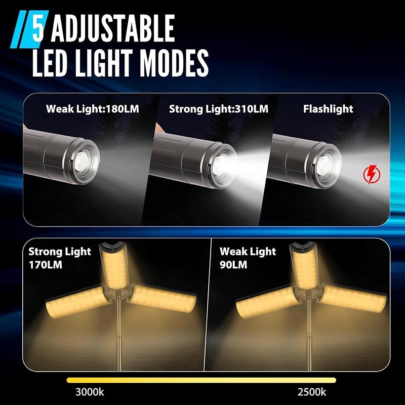 1PC Rechargeable LED Camping Light, 3000mAh Telescopic Camping Light,ortable Collapsible Light, 3 Page Head 5 Lighting Modes Cordless Waterproof Camping Flashlight Lantern for Power Outages Indoor, Hiking Outdoor