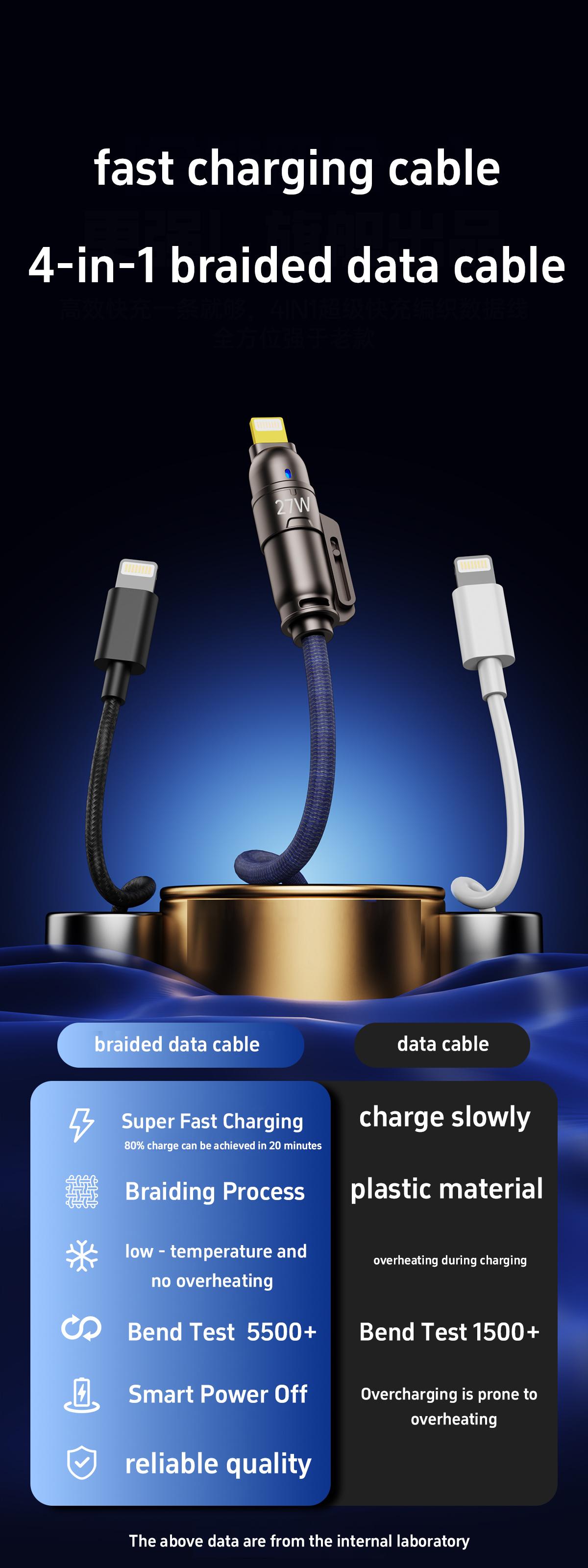 Navy Blue 4-in-1 Fast breathing Charging Cable for Apple Lightning & Android Type-C Devices Braided Wires Compatible with Mobile Phones Laptops Tablets Cellphone Charger 240w USB-C PD Long Cord Bend Resistant