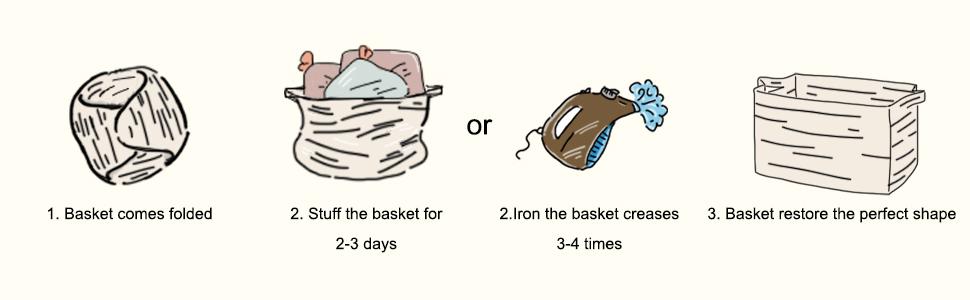 95L Extra Large Blanket Basket, 24" x 16.9" x 14.2" Woven Storage Basket for Living Room, Rectangle Nursery Blanket Storage for Toys, Towels, Dirty Clothes (Black) 95L Extra Large Blanket Basket, 24" x 16.9" x 14.2" Woven Storage Basket for Living Room, Rectangle Nursery Blanket Storage for Toys, Towels, Dirty Clothes (Black)