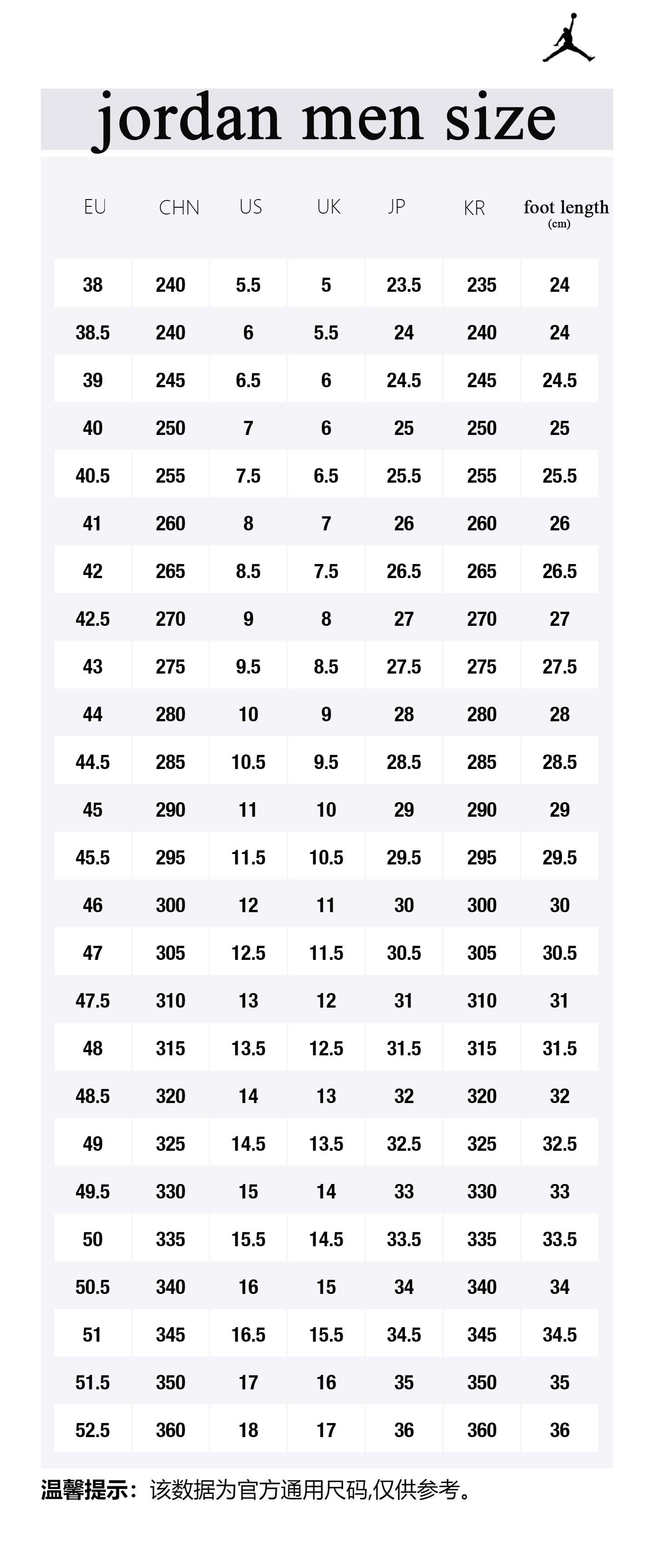 Jordan Jumpman 2020 PF Black Cat Basketball Shoes for Men – Comfortable, Cushioned, Non-Slip, Mid-Top Verifiable, with credentials and supporting global authentication