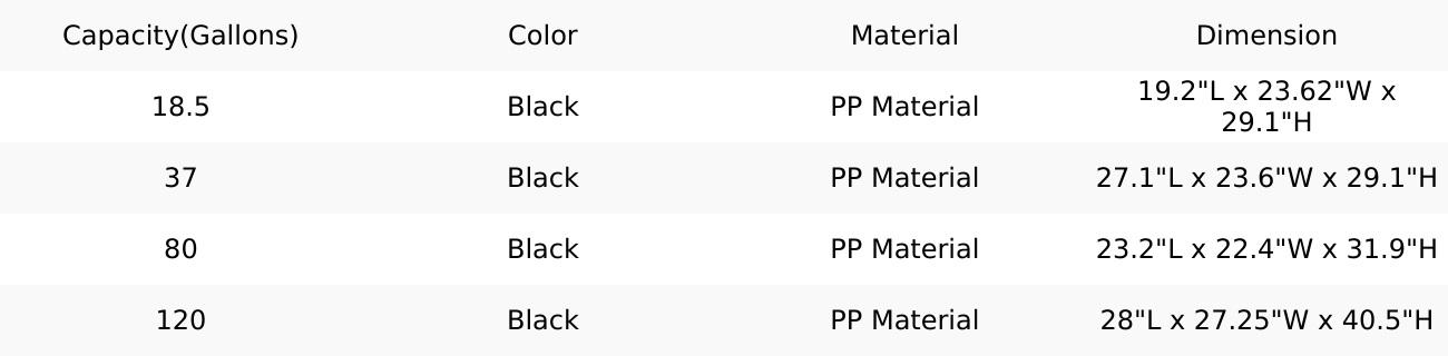Segawe 18.5/37/80/120 gal Double Compost Bins Outdoor Rotating Tumbling Metal Frame Remixing Container, Fast Creation of Fertile Soil