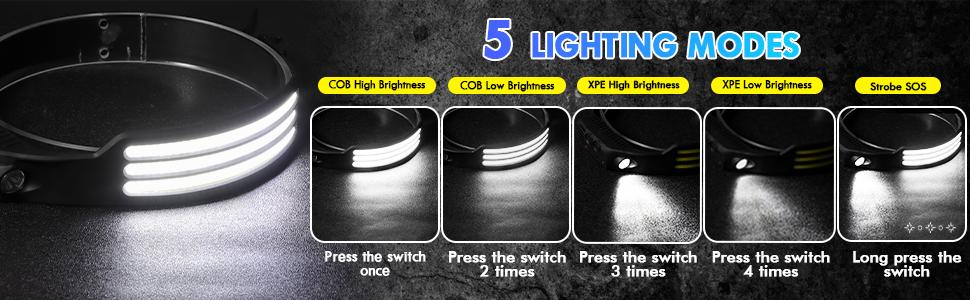 XTAUTO LED Rechargeable Headlamp, 230° Wide Beam Motion Sensor Waterproof Head Light Flashlight, Portable Headlamp for Adults Hiking Hard Hat Running Fishing Cycling Outdoor Working XTAUTO LED Rechargeable Headlamp, 230° Wide Beam Motion Sensor Waterproof Head Light Flashlight, Portable Headlamp for Adults Hiking Hard Hat Running Fishing Cycling Outdoor Working