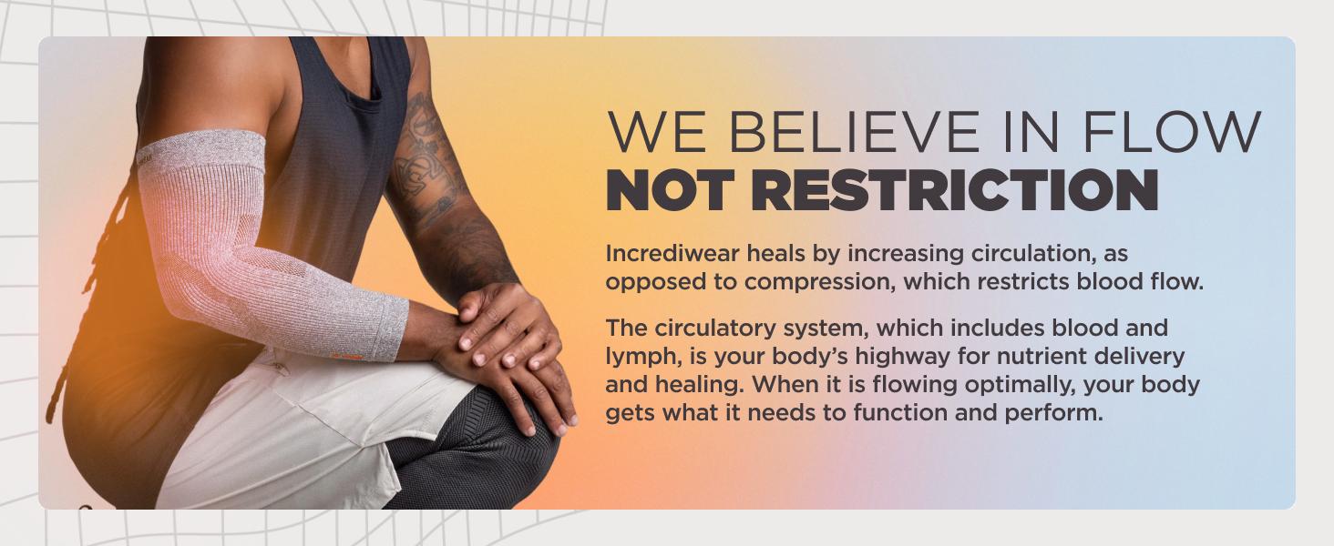 Elbow Sleeve – Elbow Brace for Elbow Support, Joint Pain Relief, Inflammation Relief, and Circulation, Tendonitis, Golf and Tennis Elbow Brace for Women and Men