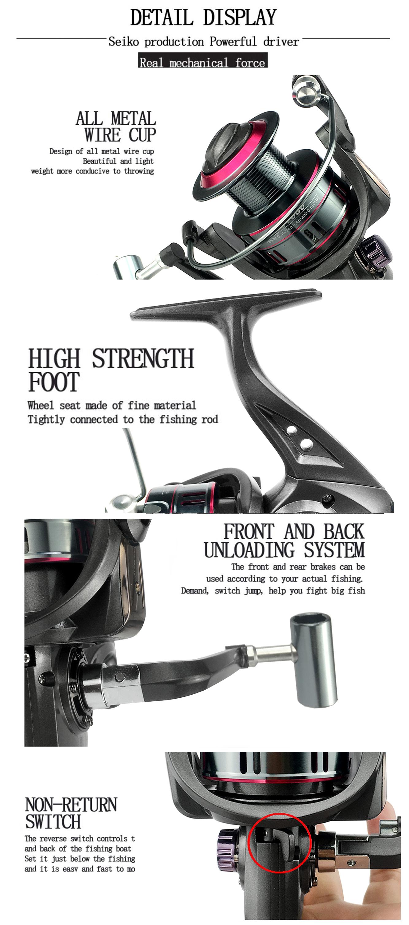 1.8-3.6m Carbon Fiber Fishing Rod And Reel Combo Super Hard Telescopic Fishing Pole Spinning Reel Kit Max Resistance 3-8kg Pesca