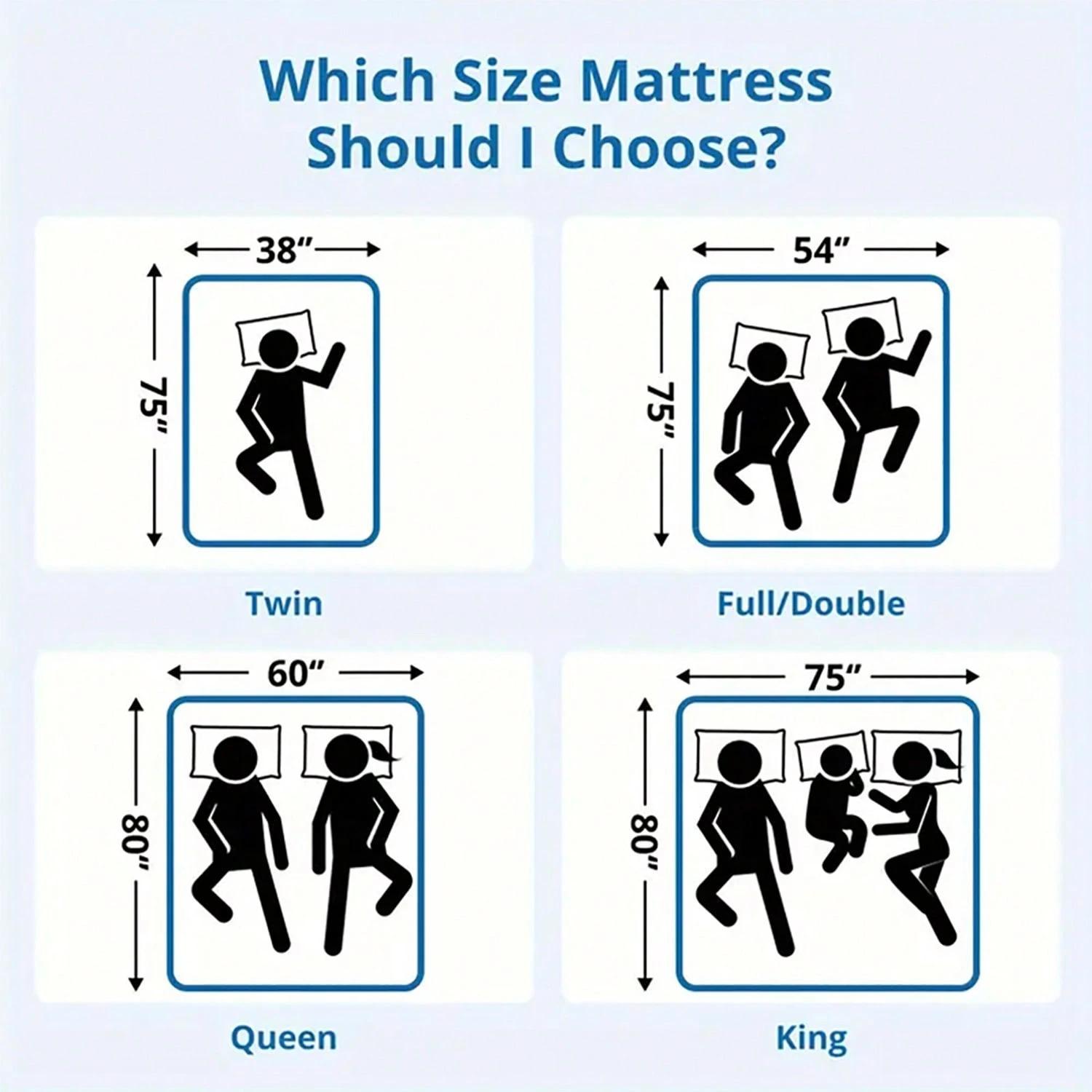 10"12"14" Queen Mattres Twin Full Queen King Size Bed Mattress In A Box, Hybrid Pocket Spring Breathable Cotton Layer Mattress For Motion Isolation & Silent Sleep, Lumbar Support & Pressure Relief, Medium Firm