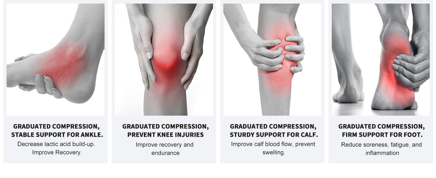 Compression Socks for Women & Men (3 pairs) - Best Support for Nurses, Running, Hiking, Recovery & Flight Socks