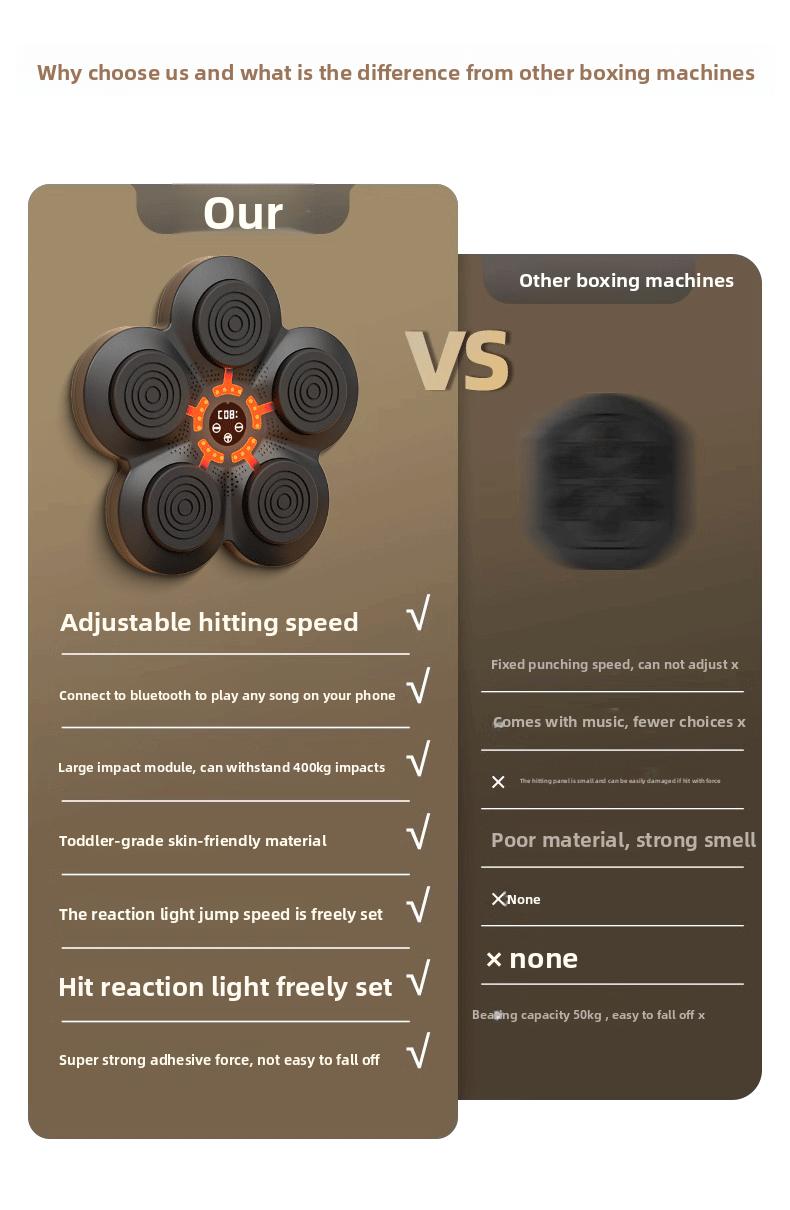 Smart Music Electronic Punching Bag Wall Target Home Boxing Trainer with Music for Kids Adults Fitness Training Punching Machine Equipment