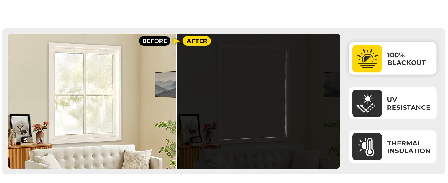 100% Blackout No Tools No Drill Cordless Roman Shades for Windows, Size 34 1/4" W * 72" H (for Windows 34.5" W * 72" H) Blackout - Beige