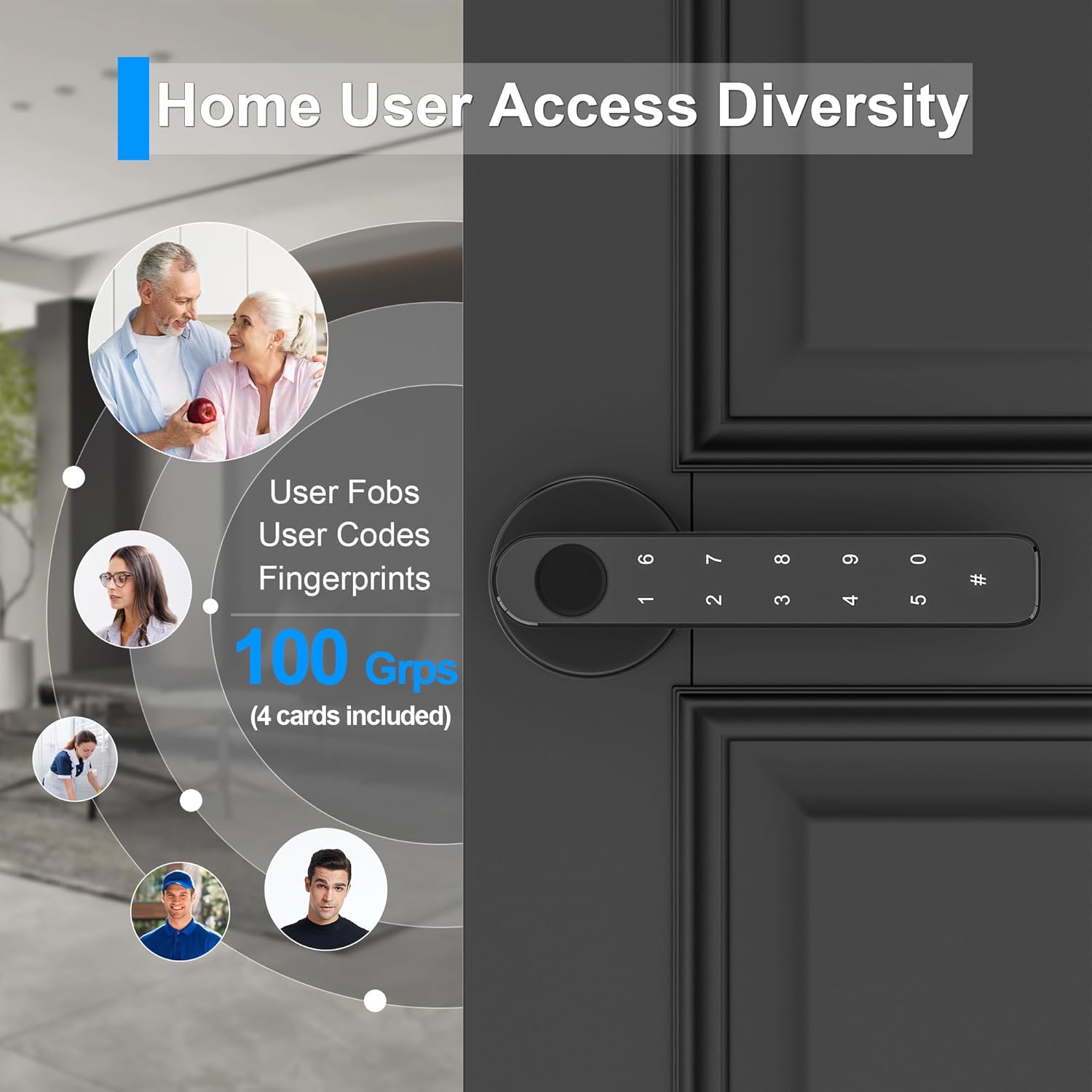 Fingerprint Door Knob Biometric Door Lock with Code Keyless Entry Door Handle for Bedroom Home Hotel Office Apartment Black  HARD EDGEHARD EDGE