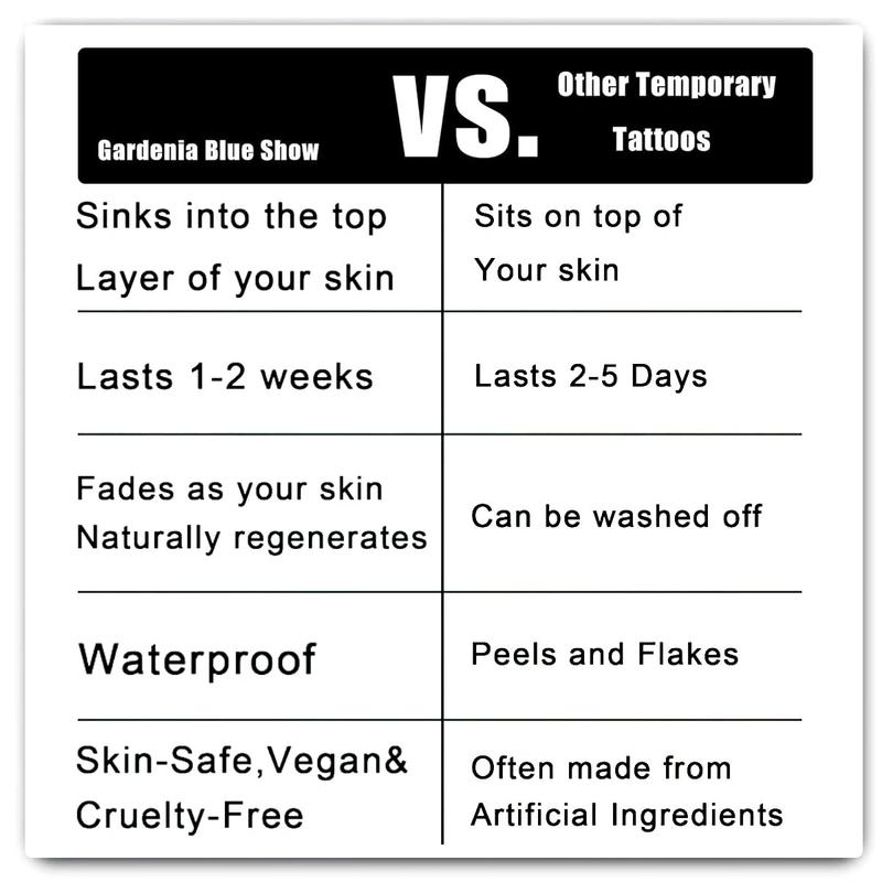 Tattoo Tech,2 Sheets Extra-Large Semi Permanent Tattoo, Adult Art Design Temporary Tattoos, Lasts 1-2 Weeks, Waterproof, Realistic look, No Adhesive, No reflection (Descending Angel Design?