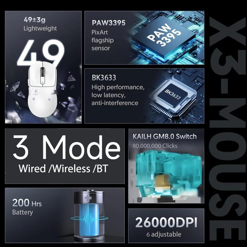 ATTACK SHARK X3 Wireless Mouse with Anti-slip Sticker, 2.4G Tri-mode Connection Gaming Mouse, 26000dpi 650IPS Lightweight Macro Gaming Mouse for PC Laptop