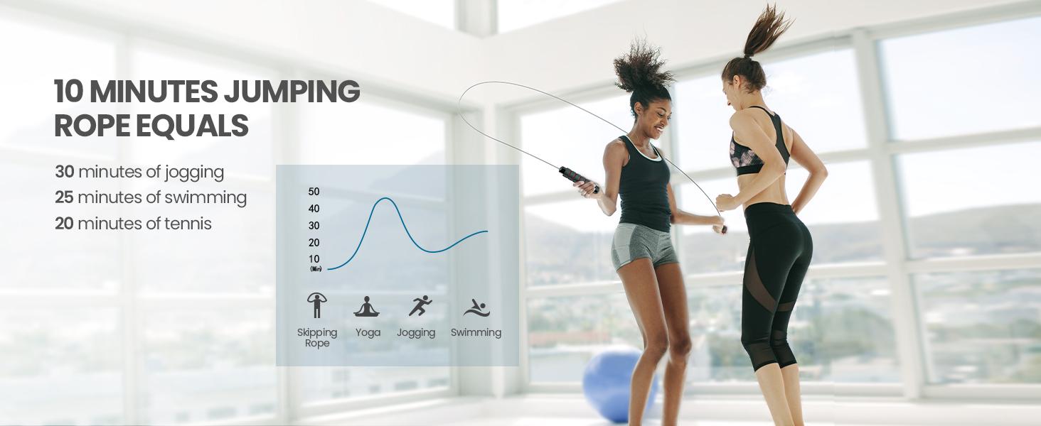 Speed Jump Rope with Ball Bearings, 160g Weighted Adjustable Steel Cable Skipping wire Rope, Tangle Free Fitness Jump Rope with Foam Handles, Cardio Workout Equipment for Women Men Kids, Home Gym Training Essential