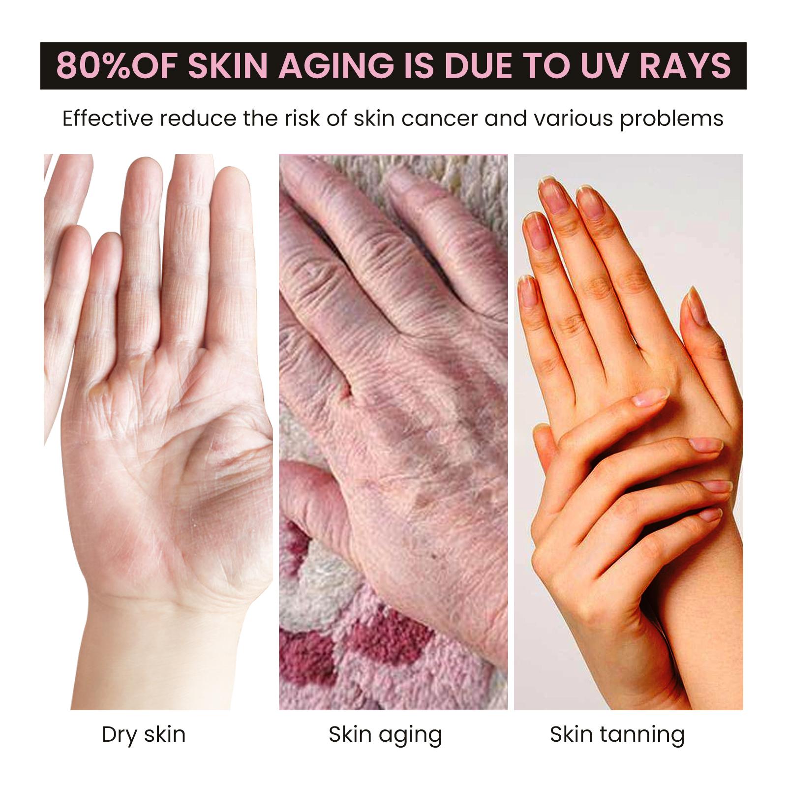 EELHOE Anti-UV Glove, Anti-Suntan Hand Baking Lamp Blocking Gloves For Nail Lighting