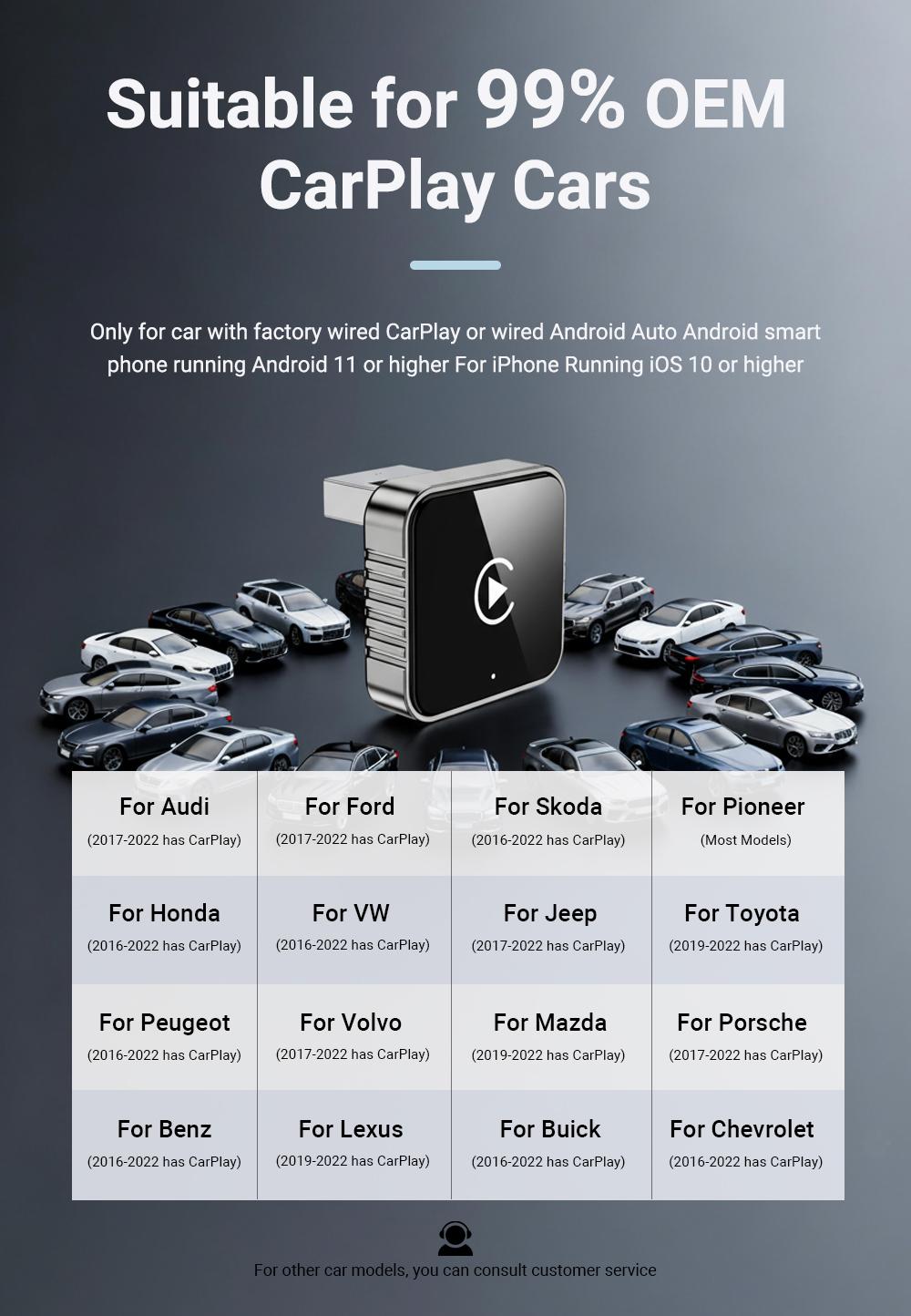 New Super Mini Carplay AI Box Wired to Wireless CarPlay&Android Auto 2in1 Box 5GHz WiFi5 for 99% Original Wired CarPlay/Auto Car New Super Mini Carplay AI Box Wired to Wireless CarPlay&Android Auto 2in1 Box 5GHz WiFi5 for 99% Original Wired CarPlay/Auto Car