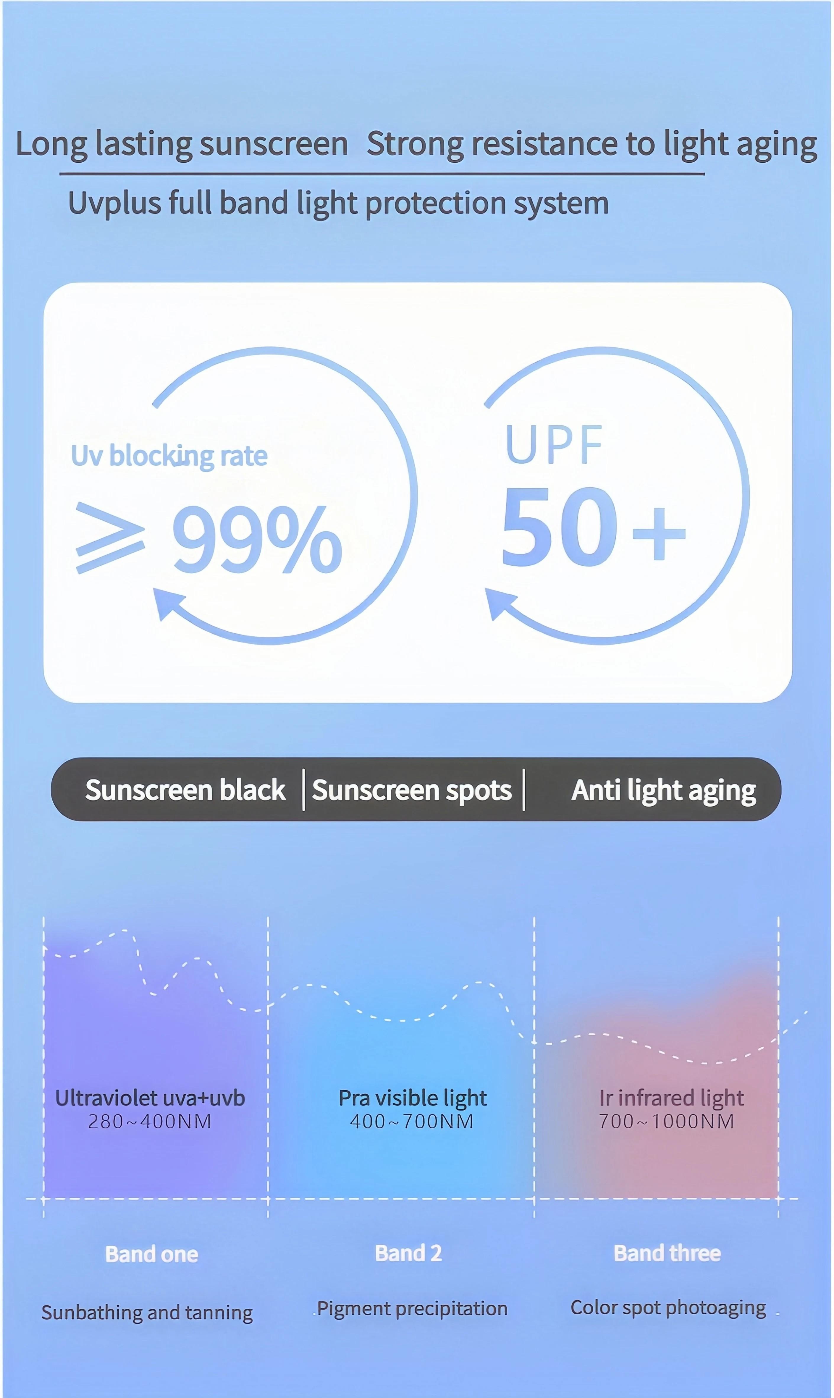 Cartoon Automatic Umbrella Sunshade And Rainproof Black Glue Umbrella Foldable Convenient Sun Umbrella for All Weather