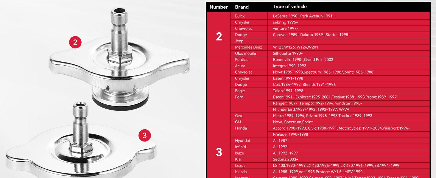 30PCS Radiator Pressure Tester Kit, Coolant Pressure Tester and Vacuum Refill Kit for Automotive Cooling System Tank Leakage Detection