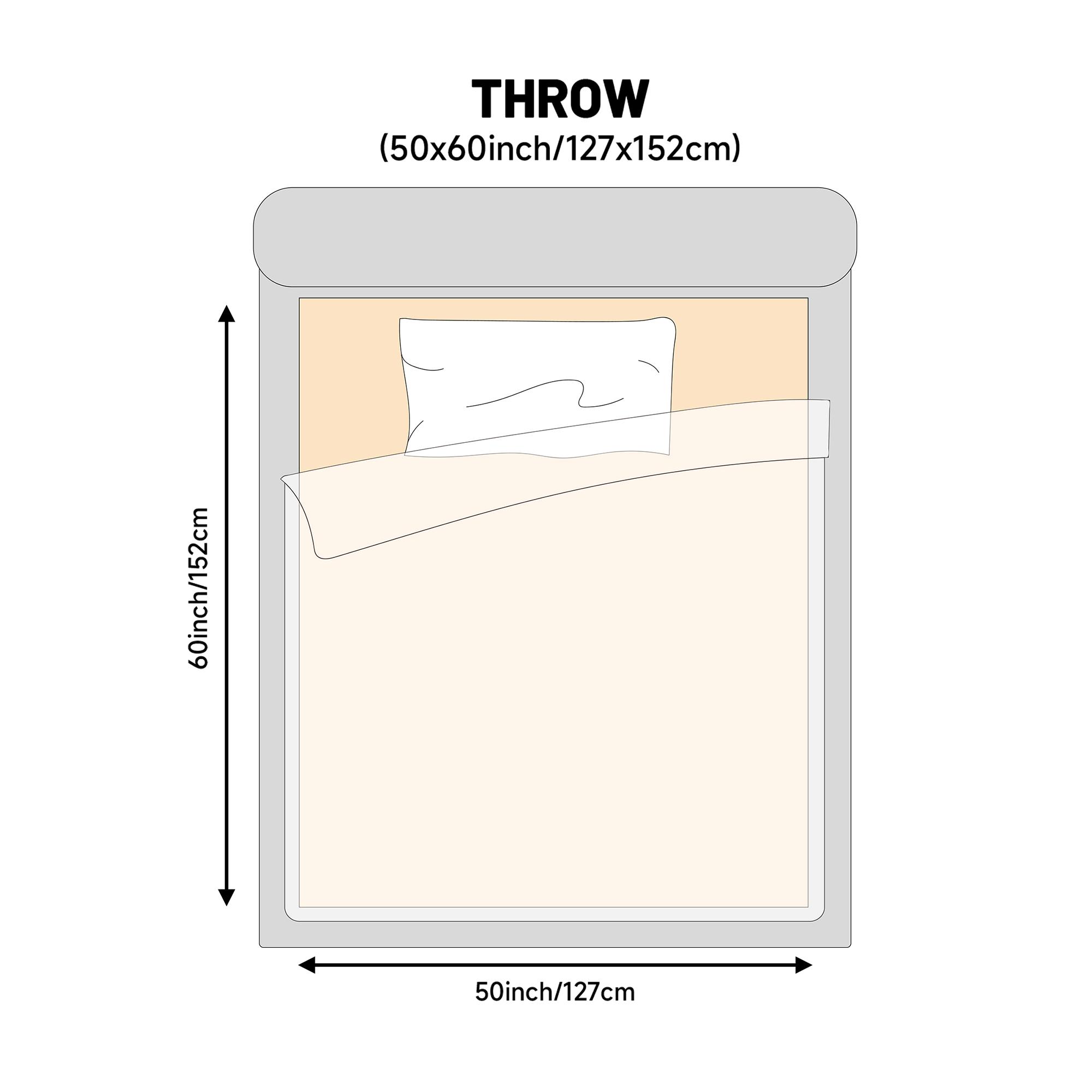 Electric Heated Blanket, 5 Heat Levels Electric Blanket with 3H Auto Shut-Off, Multifunctional Blanket, SHeating Blanket, oft Comfortable Warming Shawl for Home Office Travel, Portable Blanket