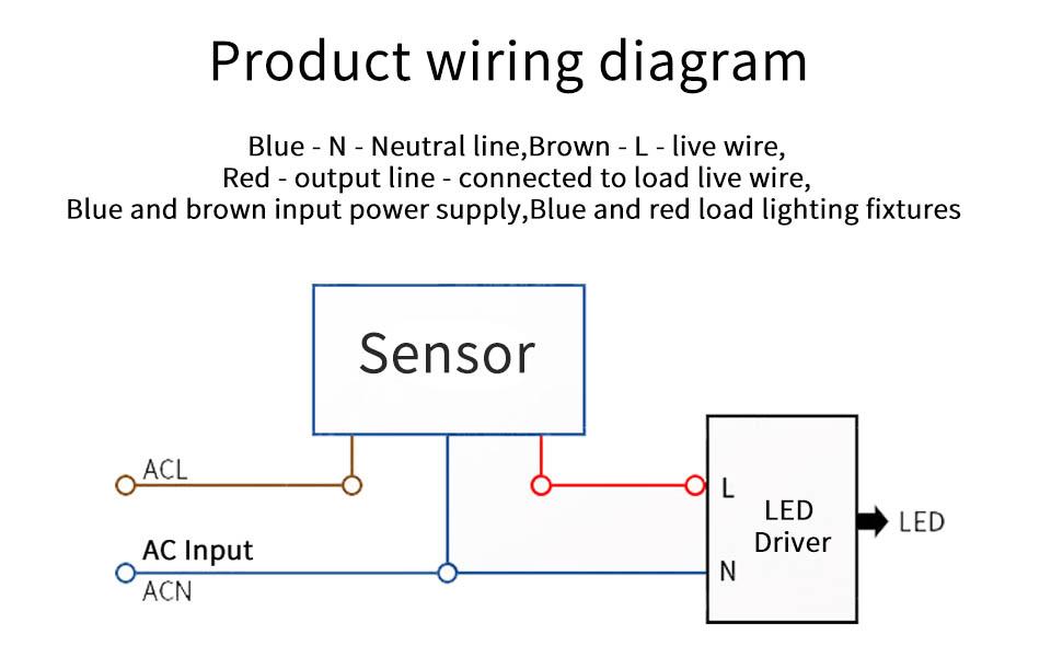 Motion Sensor Automatic Infrared  Sensor Movement Detector Outdoor   Switch Human Presence Sensor uv  Up Erasable Acrylic Message Board cordless rechargeable hood  Dual Arm  Book Stand  3D LED Night Light portable emergency Clip-On LED Reading Light leak