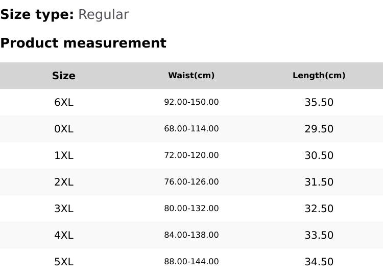 【plus Size】 Solid Color Full Coverage High Waist Period Panty, Soft Breathable Knicker, Breathable Comfortable Period Underwear for Daily Wear, Women's Underwear for All Seasons