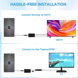 Gentee Modier Hd025 High Definition TV Antenna, Signal Enhancer, Free Channels, 1080P, Installation Dependent, Region Specific, Rescan Required
