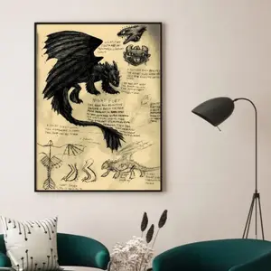 Fantasy Dragon Canvas Poster |   Adventure Wall Art for Bedroom, Gaming Room & Home Decor