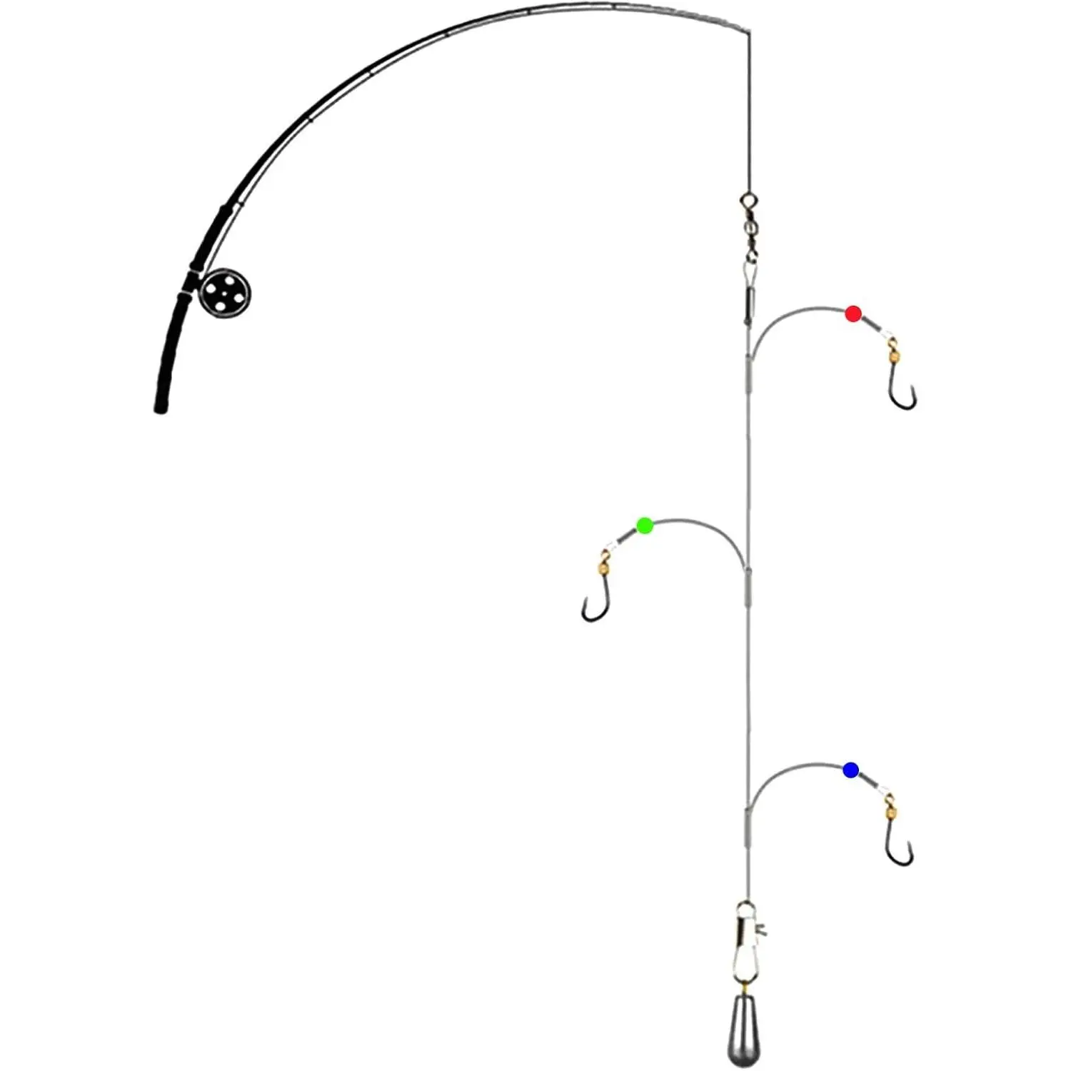 High Strength Nylon-Coated Steel Wire Leader Rigs with Hooks Swivels Snap Connector, Saltwater Fishing Accessories