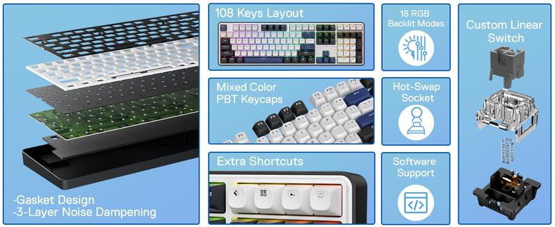Redragon K689 Gasket RGB Gaming Keyboard, 108 Keys Mechanical Keyboard w/Extra 4 Hotkeys, Upgraded Hot-swappable Socket, 3-Layer Noise Dampening, Mixed Color Keycaps, Custom Linear Switch