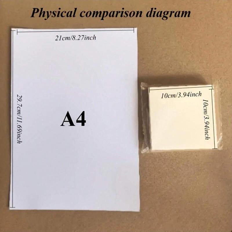 Square Canvas Board, 100pcs/set DIY Painting Canvas Board, Multifunctional Art Material for Painting, Drawing, Crafting, Art Supplies, Artist Supplies