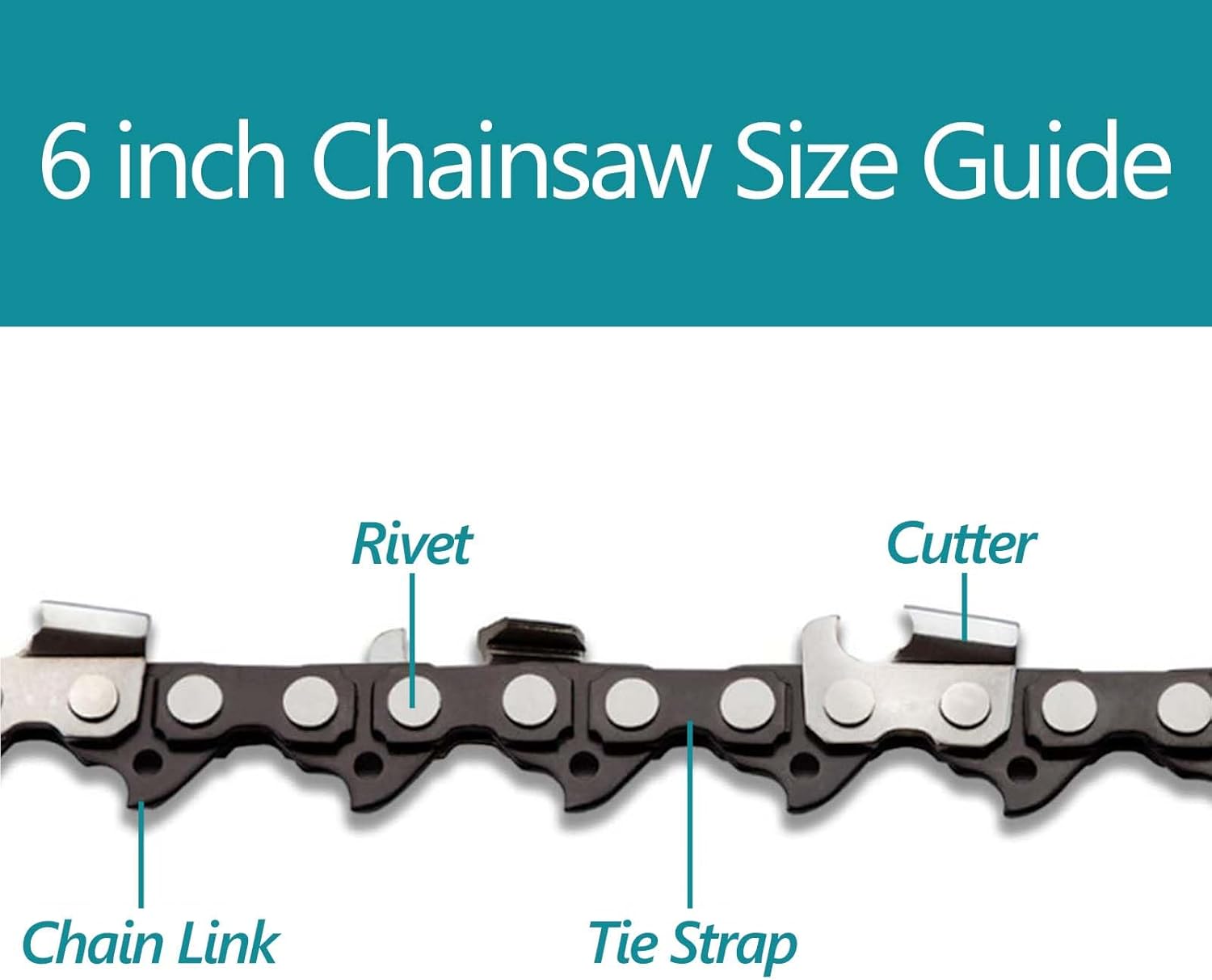 6 Inch  Chain, 5 count Replacement Chains for All 6-inch Cordless Electric Portable Mini Chainsaws, Durable Carbon 6Inch  Chains for Pruning Shears and