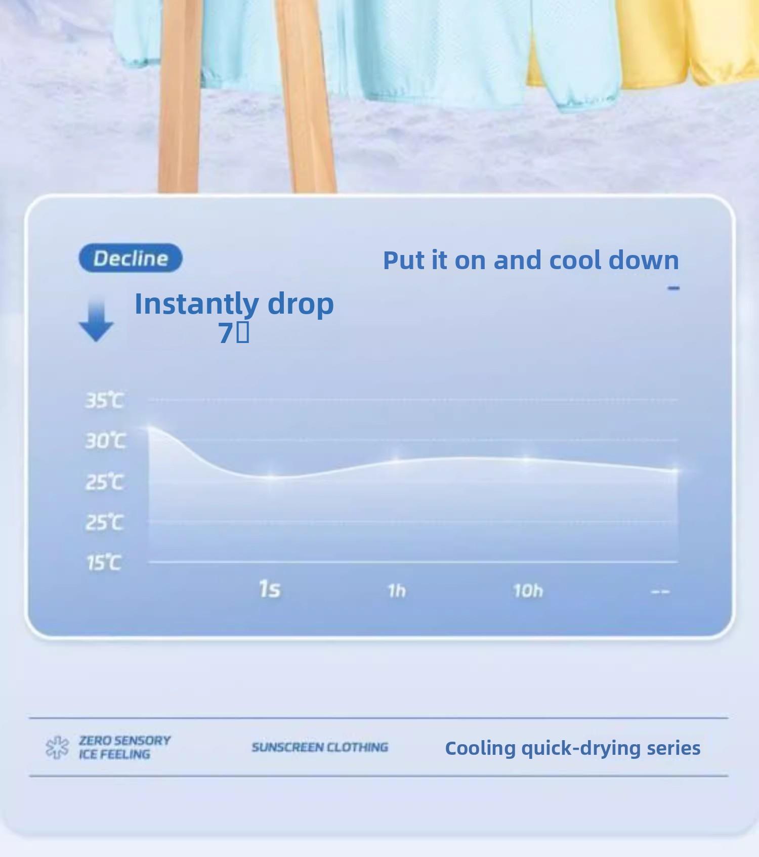 Boys and girls sunscreen clothing summer 2025 new children's light ice silk quick-drying sunscreen clothing breathable jacket summer clothing