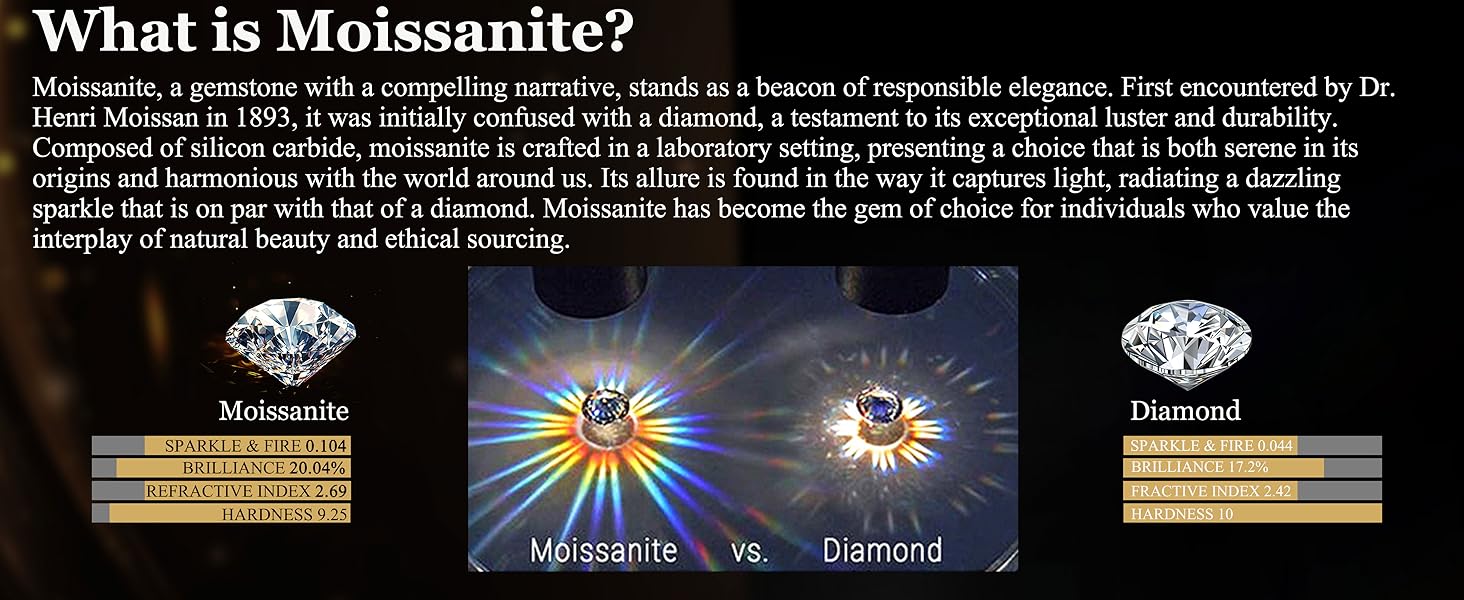 Fashionable 3 Pairs Synthetic Moissanite Earrings Studs 14K Gold Plated S925 Sterling Silver Flat Back Earring for Women Men - Hypoallergenic Set Cartilage Helix Piercing Jewelry D Color VVS1 1.8CT