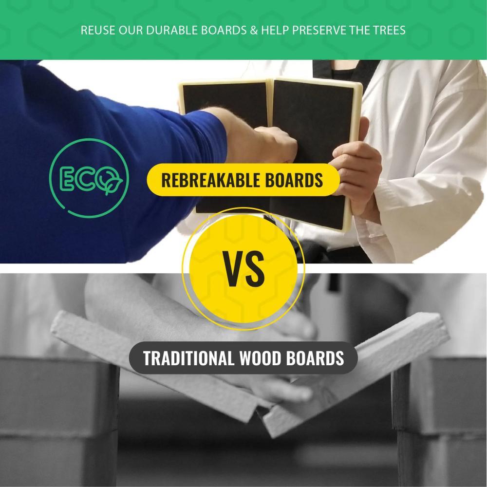Rebreakable Power Breaking Boards 4 Strength Levels EVA Padded Round Edges Reusable Splicing Design for Martial Arts Taekwondo Karate Training Fits Beginners to Pro Coaches 0.4" to 0.8" Thickness